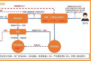 季孟年：若选一首歌做阿联球衣退役仪式主旋律《17岁》最合适不过