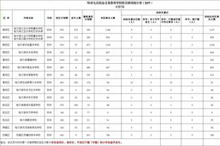 雷竞技raybet靠谱吗截图4