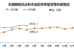 雷竞技raybet电脑版截图4